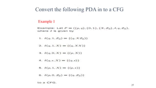 Convert the following PDA in to a CFG
27
Example 1
 