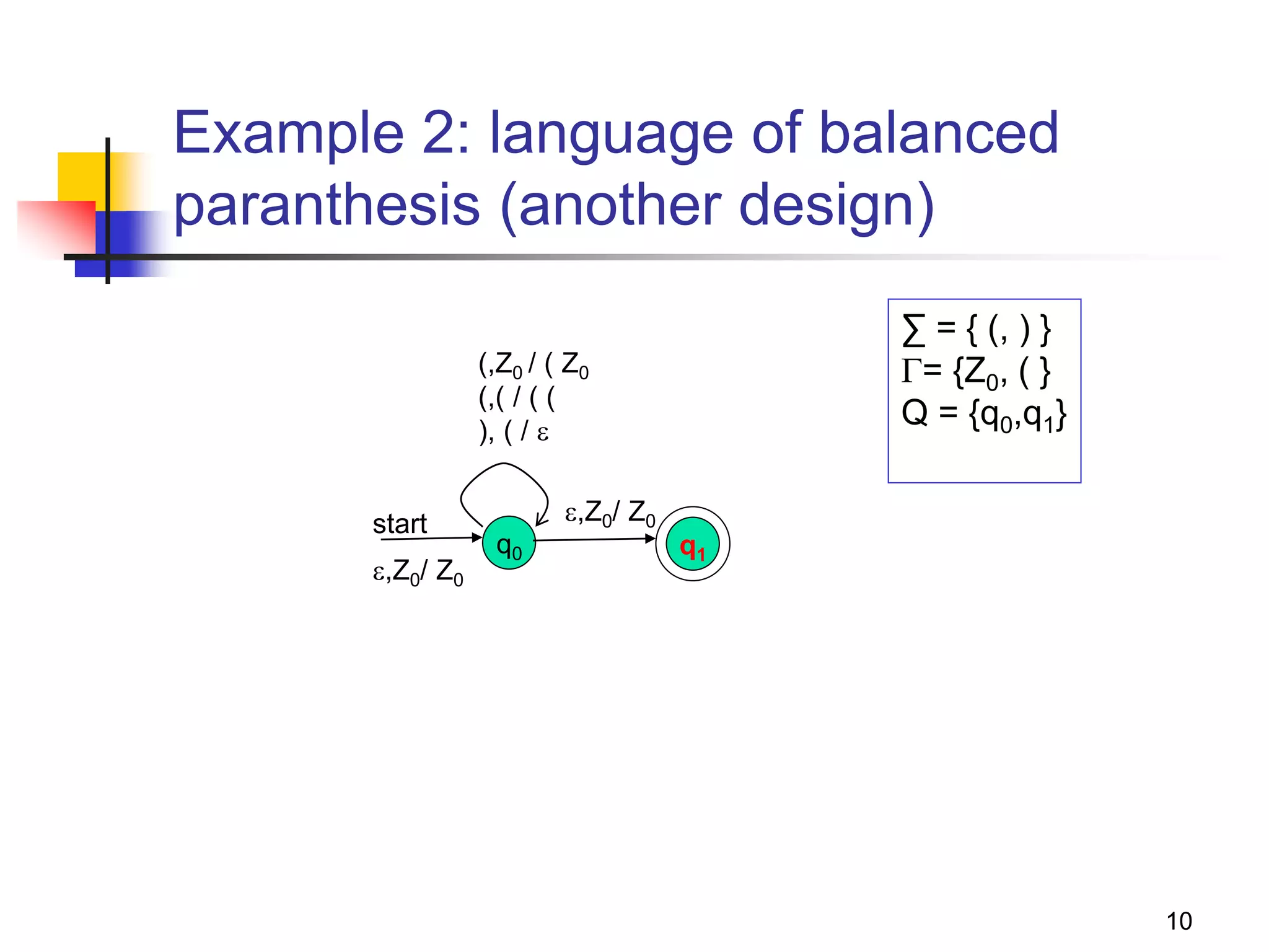 10
Example 2: language of balanced
paranthesis (another design)
∑ = { (, ) }
= {Z0, ( }
Q = {q0,q1}
q0
(,Z0 / ( Z0
(,( / ( (
), ( / 
start
q1
,Z0/ Z0
,Z0/ Z0
 