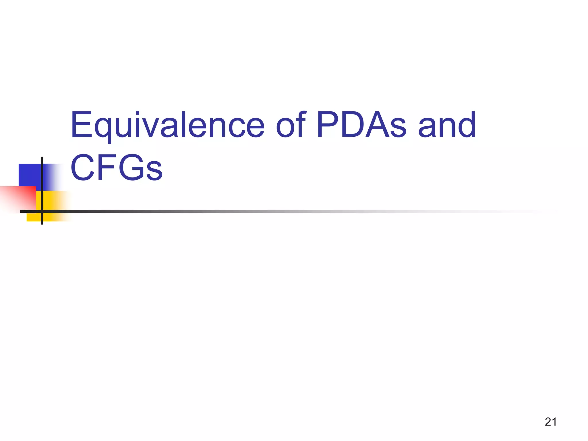 21
Equivalence of PDAs and
CFGs
 