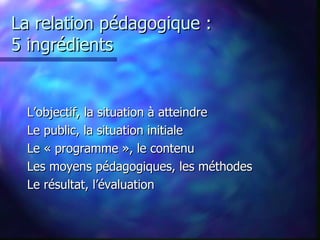 La relation pédagogique : 5 ingrédients L’objectif, la situation à atteindre 