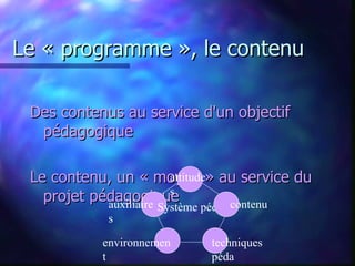 L’objectif : caractériser la situation nouvelle Clarifier les « demandes » jusqu’à l’obtention d’une formulation claire 