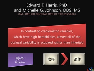 Edward F. Harris, PhD,
  and Michelle G. Johnson, DDS, MS
      (AM J ORTHOD DENTOFAC ORTHOP 1991;99:258-68.)




        In contrast to craniometric variables,
  which have high heritabilities, almost all of the
occlusal variability is acquired rather than inherited




   咬合                       取得                   遗传
   Occlusion
 