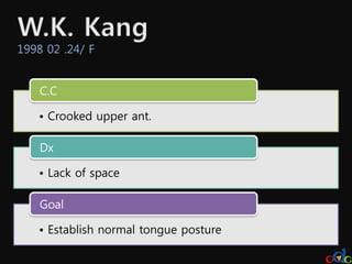 1998 02 .24/ F


    C.C

   • Crooked upper ant.

    Dx

   • Lack of space

    Goal

   • Establish normal tongue posture
 