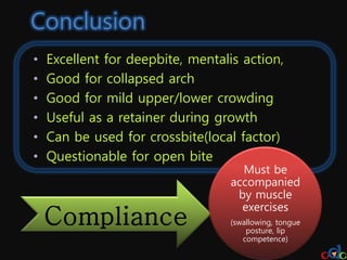 Conclusion
•   Excellent for deepbite, mentalis action,
•   Good for collapsed arch
•   Good for mild upper/lower crowding
•   Useful as a retainer during growth
•   Can be used for crossbite(local factor)
•   Questionable for open bite
                                     Must be
                                   accompanied
                                    by muscle
                                     exercises
                                   (swallowing, tongue
                                       posture, lip
                                      competence)
 