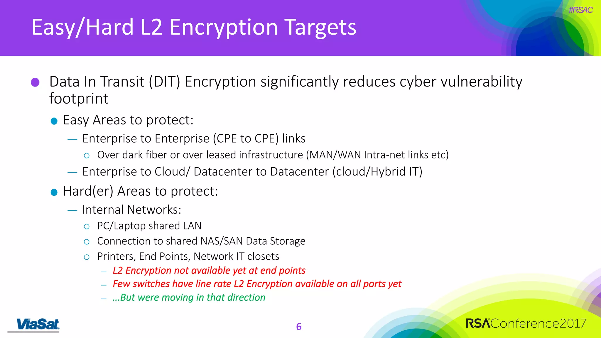 #RSAC
Easy/Hard	L2	Encryption	Targets
6
Data	In	Transit	(DIT)	Encryption	significantly	reduces	cyber	vulnerability	
footprint
Easy	Areas	to	protect:
— Enterprise	to	Enterprise	(CPE	to	CPE)	links
¡ Over	dark	fiber	or	over	leased	infrastructure	(MAN/WAN	Intra-net	links	etc)
— Enterprise	to	Cloud/	Datacenter	to	Datacenter	(cloud/Hybrid	IT)
Hard(er)	Areas	to	protect:
— Internal	Networks:		
¡ PC/Laptop	shared	LAN
¡ Connection	to	shared	NAS/SAN	Data	Storage
¡ Printers,	End	Points,	Network	IT	closets
— L2	Encryption	not	available	yet	at	end	points
— Few	switches	have	line	rate	L2	Encryption	available	on	all	ports	yet
— …But	were	moving	in	that	direction
 