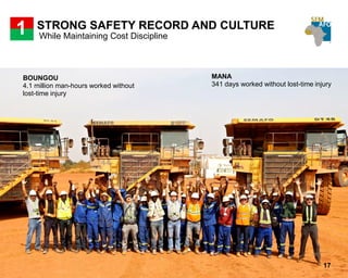 STRONG SAFETY RECORD AND CULTURE
While Maintaining Cost Discipline
1
BOUNGOU
4.1 million man-hours worked without
lost-time injury
MANA
341 days worked without lost-time injury
17
 