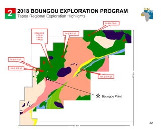 2018 BOUNGOU EXPLORATION PROGRAM
2
22
Tapoa Regional Exploration Highlights
2m @ 4.18 g/t
15m @ 0.60 g/t
GRAB 2018:
8.12 g/t
6.93 g/t
4.59 g/t
2m @ 3.06 g/t
2m @ 4.91 g/t
Boungou Plant
1m @ 4.82 g/t
40 km
40km
 