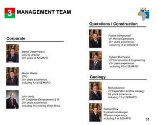 Corporate
Benoit Desormeaux
CEO & Director
20+ years at SEMAFO
Martin Milette
CFO
20+ years experience,
including 12 at SEMAFO
Patrick Moryoussef
VP Mining Operations
25+ years experience,
including 14 at SEMAFO
John Jentz
VP Corporate Development & IR
20+ years experience
including 15 covering West Africa
Michel Crevier
VP Exploration & Mine Geology
35 years experience,
including 12 at SEMAFO
MANAGEMENT TEAM
Geology
Operations / Construction
Sylvain Duchesne
VP Construction & Engineering
25+ years experience,
including 14 at SEMAFO
Richard Roy
Exploration Manager
30 years experience,
including 8 at SEMAFO 35
3
 