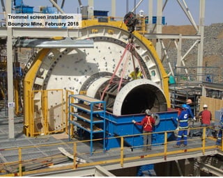 37
Trommel screen installation
Boungou Mine, February 2018
 