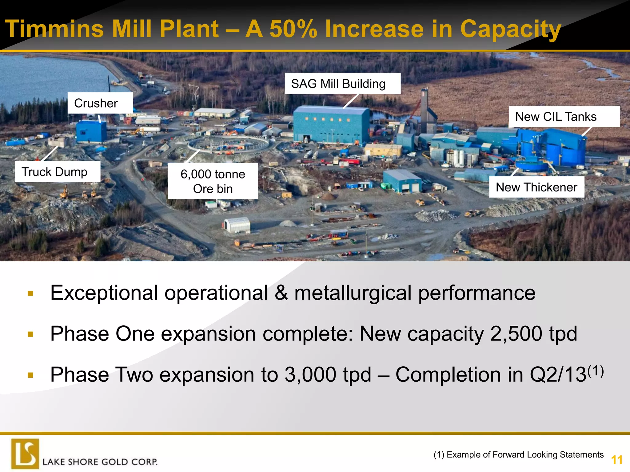 Timmins Mill Plant – A 50% Increase in Capacity

                                SAG Mill Building
        Crusher
                                                                       New CIL Tanks



 Truck Dump       6,000 tonne
                    Ore bin                                       New Thickener




  Exceptional operational & metallurgical performance

  Phase One expansion complete: New capacity 2,500 tpd

  Phase Two expansion to 3,000 tpd – Completion in Q2/13(1)



                                                    (1) Example of Forward Looking Statements
                                                                                                11
 