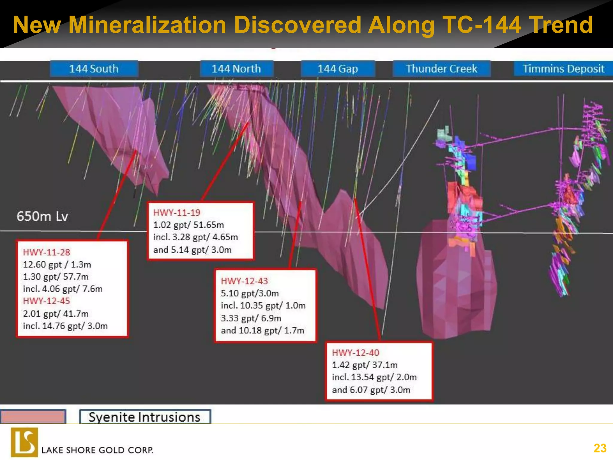 New Mineralization Discovered Along TC-144 Trend




                                                   23
 
