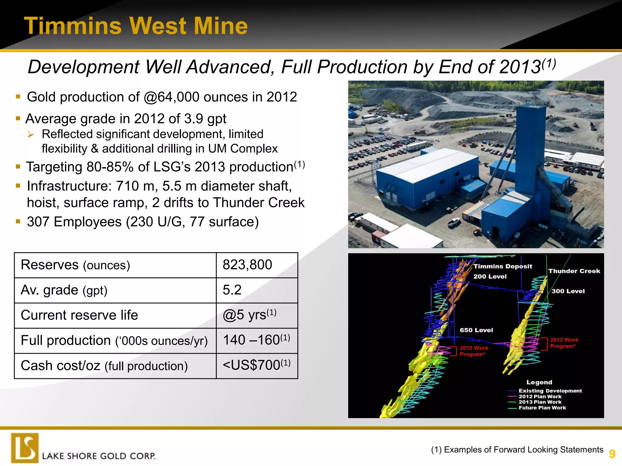 Timmins West Mine
  Development Well Advanced, Full Production by End of 2013(1)
 Gold production of @64,000 ounces in 2012
 Average grade in 2012 of 3.9 gpt
  Reflected significant development, limited
    flexibility & additional drilling in UM Complex
 Targeting 80-85% of LSG’s 2013 production(1)
 Infrastructure: 710 m, 5.5 m diameter shaft,
  hoist, surface ramp, 2 drifts to Thunder Creek
 307 Employees (230 U/G, 77 surface)


Reserves (ounces)                      823,800
Av. grade (gpt)                        5.2
Current reserve life                   @5 yrs(1)
Full production (‘000s ounces/yr)      140 –160(1)
Cash cost/oz (full production)         <US$700(1)




                                                      (1) Examples of inclusive Looking Statements
                                                       (1) Resources Forward of reserves
                                                       (2) Example of Forward Looking Statements     9
 