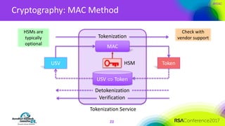 #RSAC
Cryptography:	MAC	Method
22
MAC
USV Token
Tokenization
USV	Û Token
Tokenization	Service
HSM
HSMs	are	
typically	
optional
Check	with	
vendor	support
Detokenization
Verification
 