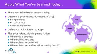 #RSAC
Apply	What	You’ve	Learned	Today…
26
Share	your	tokenization	understanding
Determine	your	tokenization	needs	(if	any)
EMV	payments
PCI	compliance	
Cybersecurity	control	
Define	your	tokenization	strategy
Plan	your	tokenization	implementation
Where	USV	is	tokenized	
Where	tokens	are	stored	
Where	tokens	are	processed	
Where	tokens	are	detokenized,	recovering	the	USV
Implementations
Strategy
Needs
 