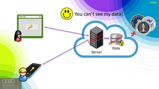 #RSAC
Server
Data
You	can’t	see	my	data!
 