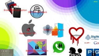 #RSAC
Broken	disk	encryption
DROWN	SSL	attack
Apple	“goto”	TLS
ScreenOS	backdoors
Broken	file	encryption
Heartbleed
 