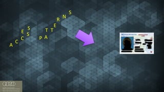 #RSAC
A
C
C
E
S
S
P A
T T
E
R
N
S
 