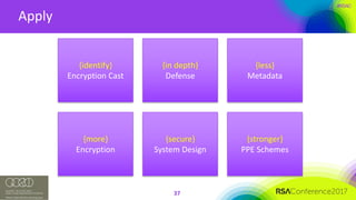 #RSAC
Apply
37
{identify}
Encryption	Cast
{in	depth}
Defense
{less}
Metadata
{secure}
System	Design
{stronger}
PPE	Schemes
{more}
Encryption
 