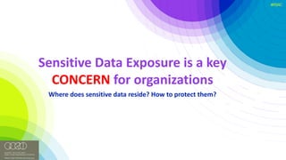 #RSAC
Sensitive	Data	Exposure	is	a	key	
CONCERN	for	organizations
Where	does	sensitive	data	reside?	How	to	protect	them?
 