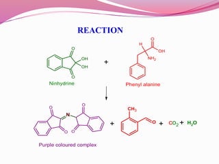 O
O
OH
OH
+
O
O
N
O
O
+ + co2 H2O+
Ninhydrine Phenyl alanine
Purple coloured complex
H
NH2
O
OH
CH3
O
REACTION
 