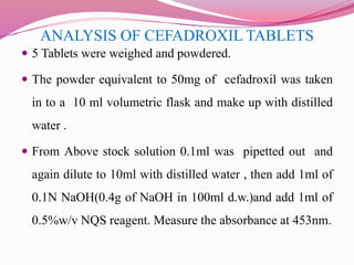ANALYSIS OF CEFADROXIL TABLETS
 5 Tablets were weighed and powdered.
 The powder equivalent to 50mg of cefadroxil was ta...