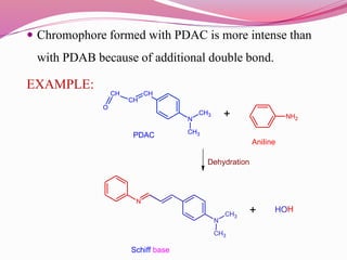  Chromophore formed with PDAC is more intense than
with PDAB because of additional double bond.
EXAMPLE:
CH
N
CH3
CH3
CH
...