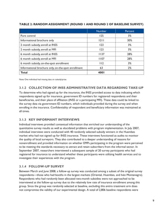 9 
Table 2: Random Assignment (Round 1 and Round 2 of Baseline Survey) 
Number Percent 
Pure control 125 3% 
Informational brochure only 1211 30% 
2 month subsidy, enroll at INSS 123 3% 
2 month subsidy, enroll at MFI 123 3% 
6 month subsidy, enroll at INSS 1137 28% 
6 month subsidy, enroll at MFI 1107 28% 
6 month subsidy, on-the-spot enrollment 112 3% 
Informational brochure only, on-the-spot enrollment 63 2% 
Total 4001 
Note: One individual had missing data on subsidy/prize. 
3.1.2 Collection of INSS administrative data regarding take-up 
To determine who had signed up for the insurance, the INSS provided access to data indicating which 
respondents signed up for insurance, government ID numbers for registered respondents and their 
beneficiaries, and their place of affiliation (INSS or a participating MFI). These data could be linked to 
the survey data via government ID numbers, which individuals provided during the survey and when 
enrolling in the insurance. Confidentiality of respondent and beneficiary information was maintained at 
all times. 
3.1.3 Key informant interviews 
Individual interviews provided contextual information that enriched our understanding of the 
quantitative survey results as well as elucidated problems with program implementation. In July 2007, 
individual interviews were conducted with 40 randomly selected subsidy winners in the Huembes 
market who had not signed up for INSS insurance. These interviews functioned as audits to monitor 
the quality of local surveyors. They also contributed to a deeper understanding of reasons for 
nonenrollment and provided information on whether EMPs participating in the program were perceived 
to be meeting the standards necessary to attract and retain subscribers from the informal sector. In 
September 2007, researchers interviewed a subsequent sample of 20 survey participants who had 
registered for insurance to understand whether these participants were utilizing health services and to 
investigate their experiences with the program. 
3.1.4 Follow-up survey 
Between March and June 2008, a follow-up survey was conducted among a subset of the original survey 
respondents—those who had booths in the largest markets (Oriental, Huembes, and Iván Montenegro). 
Respondents who had randomly been allocated two-month subsidies were not approached to be 
interviewed at the follow-up survey due to the relatively low rate of insurance enrollment among this 
group. Since the group was randomly selected at baseline, excluding this entire treatment arm does 
not compromise the validity of our experimental design. A total of 2,806 baseline respondents were 
 