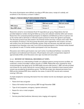 11 
Five strata of participants were defined, according to MFI client status, receipt of a subsidy, and 
enrollment in the insurance, as shown in table 5. 
Table 5: Focus Group Discussion Strata 
Won subsidy No subsidy 
Enrolled Did not enroll Did not enroll 
MFI client Stratum 1 Stratum 3 
Stratum 5 
Non-MFI client Stratum 2 Stratum 4 
Researchers aimed to recruit between 8 and 10 respondents per group. Respondents that had 
provided telephone numbers during the follow-up survey were selected randomly within each stratum. 
Researchers first contacted potential participants via telephone and followed up with an in-person visit 
to the market stall to administer an informed consent protocol to those who agreed to participate. 
The discussion protocol was pilot tested in the Oriental market and minor revisions were made. With 
the exception of stratum 5, two focus group discussions were organized for each stratum, one each 
with vendors from the Oriental and Huembes markets. Only one discussion was held with stratum 5 
participants from Huembes, since only 2 out of 30 recruited participants in the Oriental market showed 
up as planned. In total, 73 market vendors participated in the nine discussions. 
Discussions were held at quiet locations near each market. A professional facilitator recruited the 
participants and moderated each discussion. All participants were paid a transportation stipend of 
approximately US $5, and all discussions were tape recorded and transcribed. 
3.1.6 Review of medical records at EMPs 
Finally, to enhance our understanding of health care utilization patterns among insurance enrollees, we 
conducted a review of enrollees’ medical records at 13 EMPs. Medical files were reviewed for those 
survey participants that signed up for the INSS health insurance after January 1, 2007, and who provided 
oral consent for the review. Records for insured children were also reviewed in those instances where 
consent was provided by the beneficiary parent. The PSP-One project also obtained permission from 
INSS and the individual EMP clinics visited for the review. A total of 423 records were reviewed, 
covering 1,354 visits. 
A simple template for extracting information from the medical records was developed, capturing the 
following: 
• Patient birth date and gender 
• Dates of all medical visits from January 2007 through November 2008 
• Type of visit (outpatient, emergency, inpatient admission) 
• Reason for visit or initial complaint 
• Diagnoses 
• Services prescribed (medicines, laboratory tests, imaging, and surgeries) 
 