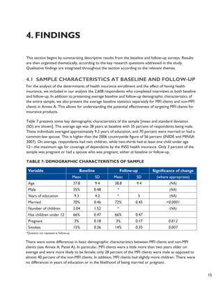 15 
4. Findings 
This section begins by summarizing descriptive results from the baseline and follow-up surveys. Results 
are then organized thematically, according to the key research questions addressed in the study. 
Qualitative findings are integrated throughout the section according to the relevant themes. 
4.1 Sample characteristics at baseline and follow-up 
For the analysis of the determinants of health insurance enrollment and the effect of having health 
insurance, we included in our analysis the 2,608 respondents who completed interviews at both baseline 
and follow-up. In addition to presenting average baseline and follow-up demographic characteristics of 
the entire sample, we also present the average baseline statistics separately for MFI clients and non-MFI 
clients in Annex A. This allows for understanding the potential effectiveness of targeting MFI clients for 
insurance products. 
Table 7 presents some key demographic characteristics of the sample [mean and standard deviation 
(SD) are shown]. The average age was 38 years at baseline with 35 percent of respondents being male. 
These individuals averaged approximately 9.3 years of education, and 70 percent were married or had a 
common-law spouse. This is higher than the 2006 countrywide figure of 56 percent (INIDE and MINSA 
2007). On average, respondents had two children, while two-thirds had at least one child under age 
12—the maximum age for coverage of dependents by the INSS health insurance. Only 3 percent of the 
sample was pregnant or had a spouse who was pregnant, either at baseline or follow-up. 
Table 7: Demographic Characteristics of Sample 
Variable Baseline Follow-up Significance of change 
Mean SD Mean SD (where appropriate) 
Age 37.8 9.4 38.8 9.4 (NA) 
Male 35% 0.48 * (NA) 
Years of education 9.3 4.2 * 5 (NA) 
Married 70% 0.46 72% 0.45 <0.0001 
Number of children 2.04 1.52 * (NA) 
Has children under 12 66% 0.47 66% 0.47 
Pregnant 3% 0.18 3% 0.17 0.812 
Smokes 15% 0.36 14% 0.35 0.007 
*Question not repeated at follow-up 
There were some differences in basic demographic characteristics between MFI clients and non-MFI 
clients (see Annex A, Panel A). In particular, MFI clients were a little more than two years older on 
average and were more likely to be female; only 28 percent of the MFI clients were male as opposed to 
almost 40 percent of the non-MFI clients. In addition, MFI clients had slightly more children. There were 
no differences in years of education or in the likelihood of being married or pregnant. 
 