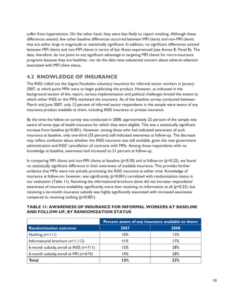 19 
suffer from hypertension. On the other hand, they were less likely to report smoking. Although these 
differences existed, few other baseline differences occurred between MFI clients and non-MFI clients 
that are either large in magnitude or statistically significant. In addition, no significant differences existed 
between MFI clients and non-MFI clients in terms of last illness experienced (see Annex B, Panel B). The 
data, therefore, do not point to any significant advantage in targeting MFI clients for micro-insurance 
programs because they are healthier, nor do the data raise substantial concern about adverse selection 
associated with MFI client status. 
4.2 Knowledge of insurance 
The INSS rolled out the Seguro Facultativo voluntary insurance for informal sector workers in January 
2007, at which point MFIs were to begin publicizing the product. However, as indicated in the 
background section of this report, various implementation and political challenges limited the extent to 
which either INSS or the MFIs marketed the insurance. As of the baseline survey conducted between 
March and June 2007, only 12 percent of informal sector respondents in the sample were aware of any 
insurance product available to them, including INSS insurance or private insurance. 
By the time the follow-on survey was conducted in 2008, approximately 22 percent of the sample was 
aware of some type of health insurance for which they were eligible. This was a statistically significant 
increase from baseline (p<0.001). However, among those who had indicated awareness of such 
insurance at baseline, only one-third (35 percent) still indicated awareness at follow-up. The decrease 
may reflect confusion about whether the INSS insurance was still available, given the new government 
administration and INSS’ cancellation of contracts with MFIs. Among those respondents with no 
knowledge at baseline, awareness had increased to 21 percent at follow-up. 
In comparing MFI clients and non-MFI clients at baseline (p=0.30) and at follow-on (p=0.22), we found 
no statistically significant difference in their awareness of available insurance. This provides further 
evidence that MFIs were not actively promoting the INSS insurance at either time. Knowledge of 
insurance at follow-on, however, was significantly (p<0.001) correlated with randomization status in 
our evaluation (Table 11). Receiving the informational brochure alone did not increase respondents’ 
awareness of insurance availability significantly more than receiving no information at all (p=0.25), but 
receiving a six-month insurance subsidy was highly significantly associated with increased awareness 
compared to receiving nothing (p=0.001). 
Table 11: Awareness of Insurance for Informal Workers at Baseline 
and Follow-up, by Randomization Status 
Percent aware of any insurance available to them: 
Randomization outcome 2007 2008 
Nothing (n=111) 10% 13% 
Informational brochure (n=1,112) 11% 17% 
6-month subsidy, enroll at INSS (n=711) 12% 28% 
6-month subsidy, enroll at MFI (n=674) 14% 28% 
Total 12% 22% 
 