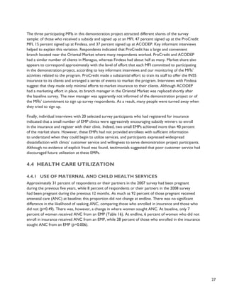 27 
The three participating MFIs in this demonstration project attracted different shares of the survey 
sample: of those who received a subsidy and signed up at an MFI, 47 percent signed up at the ProCredit 
MFI, 15 percent signed up at Findesa, and 37 percent signed up at ACODEP. Key informant interviews 
helped to explain this variation. Respondents indicated that ProCredit has a large and convenient 
branch located near the Oriental Market where many respondents worked. ProCredit and ACODEP 
had a similar number of clients in Managua, whereas Findesa had about half as many. Market share also 
appears to correspond approximately with the level of effort that each MFI committed to participating 
in the demonstration project, according to key informant interviews and our monitoring of the MFIs’ 
activities related to the program. ProCredit made a substantial effort to train its staff to offer the INSS 
insurance to its clients and arranged a series of events to market the program. Interviews with Findesa 
suggest that they made only minimal efforts to market insurance to their clients. Although ACODEP 
had a marketing effort in place, its branch manager in the Oriental Market was replaced shortly after 
the baseline survey. The new manager was apparently not informed of the demonstration project or of 
the MFIs’ commitment to sign up survey respondents. As a result, many people were turned away when 
they tried to sign up. 
Finally, individual interviews with 20 selected survey participants who had registered for insurance 
indicated that a small number of EMP clinics were aggressively encouraging subsidy winners to enroll 
in the insurance and register with their clinic. Indeed, two small EMPs achieved more than 40 percent 
of the market share. However, these EMPs had not provided enrollees with sufficient information 
to understand when they could begin to utilize services, and participants expressed widespread 
dissatisfaction with clinics’ customer service and willingness to serve demonstration project participants. 
Although no evidence of explicit fraud was found, testimonials suggested that poor customer service had 
discouraged future utilization at these EMPs. 
4.4 Health Care Utilization 
4.4.1 Use of maternal and child health services 
Approximately 31 percent of respondents or their partners in the 2007 survey had been pregnant 
during the previous five years, while 8 percent of respondents or their partners in the 2008 survey 
had been pregnant during the previous 12 months. As much as 92 percent of those pregnant received 
antenatal care (ANC) at baseline; this proportion did not change at endline. There was no significant 
difference in the likelihood of seeking ANC, comparing those who enrolled in insurance and those who 
did not (p=0.49). There was, however, a change in where women sought ANC. At baseline, only 7 
percent of women received ANC from an EMP (Table 16). At endline, 6 percent of women who did not 
enroll in insurance received ANC from an EMP, while 28 percent of those who enrolled in the insurance 
sought ANC from an EMP (p=0.006). 
 
