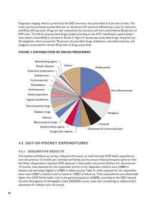 40 
Diagnostic imaging, which is covered by the INSS insurance, was prescribed at 9 percent of visits. The 
most common procedure prescribed was an ultrasound (4.3 percent) followed by x-rays (2.1 percent) 
and EKGs (0.9 percent). Drugs are also covered by the insurance and were prescribed at 82 percent of 
EMP visits. The full list of prescribed drugs (coded according to the ATC classification system [http:// 
www.whocc.no/atcddd/]) is included in Annex E. Figure 4 summarizes prescribed drugs, listing the top 
20 categories, which account for 90 percent of prescribed drugs. Antibiotics, anti-inflammatories, and 
analgesics accounted for almost 40 percent of drugs prescribed. 
Figure 4: Distribution of Drugs Prescribed 
Antibacteri als 
Anti-inflammatories 
Analgesi cs 
Antaci ds 
Ointments for joint/mus cle pain 
Beta blocking ag ents 
Muscle relax ants 
Antianemic prepar ations 
Anthelmin tics 
Corticoster oids 
Psycholept ics 
Antihistami nes 
Nasal preparations 
Vaginal antiinfecti ves 
Diabetes dr ugs 
Vitamins 
Blood pressure drugs 
Antithrombotic a gents 
Cough/cold me dicine 
Gastrointestinal d rugs 
Othe rs 
4.5 Out-of-pocket expenditures 
4.5.1 Descriptive results 
The baseline and follow-up surveys collected information on both the total OOP health expenditures 
over the previous 12 months per individual and family and the amount these participants spent on their 
last illness. Respondents reported OOP expenses in both public and private facilities. For the previous 
12 months, total expenses for the respondent and his or her dependent children were US$85 at 
baseline and decreased slightly to US$83 at follow-up (see Table 9), while expenses for the respondent 
alone were US$47 at baseline and increased to US$53 at follow-up. These expenditures are substantially 
higher than OOP family health costs in the general population (US$28), according to the 2003 national 
Encuesta Nicaragüense de Demografía y Salud (ENDESA) survey, even with considering an additional $12 
adjustment for inflation over the period. 
 