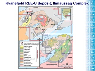 Kvanefjeld REE-U deposit, Ilimaussaq Complex
 