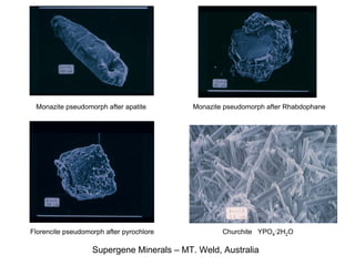 Monazite pseudomorph after apatite        Monazite pseudomorph after Rhabdophane




Florencite pseudomorph after pyrochlore            Churchite YPO4·2H2O

                   Supergene Minerals – MT. Weld, Australia
 