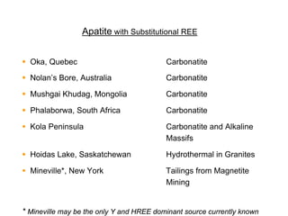 Apatite with Substitutional REE


 Oka, Quebec                             Carbonatite
 Nolan’s Bore, Australia                 Carbonatite

 Mushgai Khudag, Mongolia                Carbonatite

 Phalaborwa, South Africa                Carbonatite

 Kola Peninsula                          Carbonatite and Alkaline
                                          Massifs

 Hoidas Lake, Saskatchewan               Hydrothermal in Granites

 Mineville*, New York                    Tailings from Magnetite
                                          Mining


* Mineville may be the only Y and HREE dominant source currently known
 