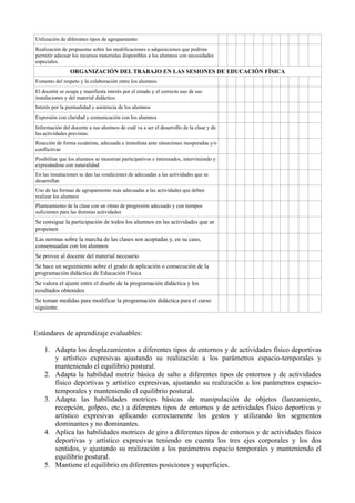 Utilización de diferentes tipos de agrupamiento
Realización de propuestas sobre las modificaciones o adquisiciones que podrían
permitir adecuar los recursos materiales disponibles a los alumnos con necesidades
especiales.
ORGANIZACIÓN DEL TRABAJO EN LAS SESIONES DE EDUCACIÓN FÍSICA
Fomento del respeto y la colaboración entre los alumnos
El docente se ocupa y manifiesta interés por el estado y el correcto uso de sus
instalaciones y del material didáctico
Interés por la puntualidad y asistencia de los alumnos
Expresión con claridad y comunicación con los alumnos
Información del docente a sus alumnos de cuál va a ser el desarrollo de la clase y de
las actividades previstas.
Reacción de forma ecuánime, adecuada e inmediata ante situaciones inesperadas y/o
conflictivas
Posibilitar que los alumnos se muestran participativos e interesados, interviniendo y
expresándose con naturalidad
En las instalaciones se dan las condiciones de adecuadas a las actividades que se
desarrollan
Uso de las formas de agrupamiento más adecuadas a las actividades que deben
realizar los alumnos
Planteamiento de la clase con un ritmo de progresión adecuado y con tiempos
suficientes para las distintas actividades
Se consigue la participación de todos los alumnos en las actividades que se
proponen
Las normas sobre la marcha de las clases son aceptadas y, en su caso,
consensuadas con los alumnos
Se provee al docente del material necesario
Se hace un seguimiento sobre el grado de aplicación o consecución de la
programación didáctica de Educación Física
Se valora el ajuste entre el diseño de la programación didáctica y los
resultados obtenidos
Se toman medidas para modificar la programación didáctica para el curso
siguiente.
Estándares de aprendizaje evaluables:
1. Adapta los desplazamientos a diferentes tipos de entornos y de actividades físico deportivas
y artístico expresivas ajustando su realización a los parámetros espacio-temporales y
manteniendo el equilibrio postural.
2. Adapta la habilidad motriz básica de salto a diferentes tipos de entornos y de actividades
físico deportivas y artístico expresivas, ajustando su realización a los parámetros espacio-
temporales y manteniendo el equilibrio postural.
3. Adapta las habilidades motrices básicas de manipulación de objetos (lanzamiento,
recepción, golpeo, etc.) a diferentes tipos de entornos y de actividades físico deportivas y
artístico expresivas aplicando correctamente los gestos y utilizando los segmentos
dominantes y no dominantes.
4. Aplica las habilidades motrices de giro a diferentes tipos de entornos y de actividades físico
deportivas y artístico expresivas teniendo en cuenta los tres ejes corporales y los dos
sentidos, y ajustando su realización a los parámetros espacio temporales y manteniendo el
equilibrio postural.
5. Mantiene el equilibrio en diferentes posiciones y superficies.
 