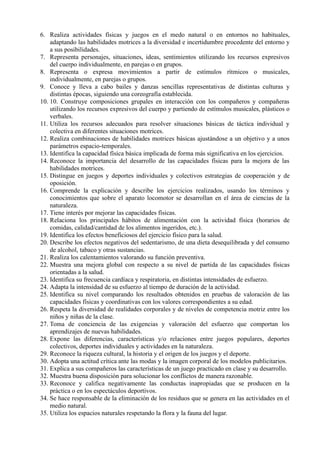 6. Realiza actividades físicas y juegos en el medo natural o en entornos no habituales,
adaptando las habilidades motrices a la diversidad e incertidumbre procedente del entorno y
a sus posibilidades.
7. Representa personajes, situaciones, ideas, sentimientos utilizando los recursos expresivos
del cuerpo individualmente, en parejas o en grupos.
8. Representa o expresa movimientos a partir de estímulos rítmicos o musicales,
individualmente, en parejas o grupos.
9. Conoce y lleva a cabo bailes y danzas sencillas representativas de distintas culturas y
distintas épocas, siguiendo una coreografía establecida.
10. 10. Construye composiciones grupales en interacción con los compañeros y compañeras
utilizando los recursos expresivos del cuerpo y partiendo de estímulos musicales, plásticos o
verbales.
11. Utiliza los recursos adecuados para resolver situaciones básicas de táctica individual y
colectiva en diferentes situaciones motrices.
12. Realiza combinaciones de habilidades motrices básicas ajustándose a un objetivo y a unos
parámetros espacio-temporales.
13. Identifica la capacidad física básica implicada de forma más significativa en los ejercicios.
14. Reconoce la importancia del desarrollo de las capacidades físicas para la mejora de las
habilidades motrices.
15. Distingue en juegos y deportes individuales y colectivos estrategias de cooperación y de
oposición.
16. Comprende la explicación y describe los ejercicios realizados, usando los términos y
conocimientos que sobre el aparato locomotor se desarrollan en el área de ciencias de la
naturaleza.
17. Tiene interés por mejorar las capacidades físicas.
18. Relaciona los principales hábitos de alimentación con la actividad física (horarios de
comidas, calidad/cantidad de los alimentos ingeridos, etc.).
19. Identifica los efectos beneficiosos del ejercicio físico para la salud.
20. Describe los efectos negativos del sedentarismo, de una dieta desequilibrada y del consumo
de alcohol, tabaco y otras sustancias.
21. Realiza los calentamientos valorando su función preventiva.
22. Muestra una mejora global con respecto a su nivel de partida de las capacidades físicas
orientadas a la salud.
23. Identifica su frecuencia cardíaca y respiratoria, en distintas intensidades de esfuerzo.
24. Adapta la intensidad de su esfuerzo al tiempo de duración de la actividad.
25. Identifica su nivel comparando los resultados obtenidos en pruebas de valoración de las
capacidades físicas y coordinativas con los valores correspondientes a su edad.
26. Respeta la diversidad de realidades corporales y de niveles de competencia motriz entre los
niños y niñas de la clase.
27. Toma de conciencia de las exigencias y valoración del esfuerzo que comportan los
aprendizajes de nuevas habilidades.
28. Expone las diferencias, características y/o relaciones entre juegos populares, deportes
colectivos, deportes individuales y actividades en la naturaleza.
29. Reconoce la riqueza cultural, la historia y el origen de los juegos y el deporte.
30. Adopta una actitud crítica ante las modas y la imagen corporal de los modelos publicitarios.
31. Explica a sus compañeros las características de un juego practicado en clase y su desarrollo.
32. Muestra buena disposición para solucionar los conflictos de manera razonable.
33. Reconoce y califica negativamente las conductas inapropiadas que se producen en la
práctica o en los espectáculos deportivos.
34. Se hace responsable de la eliminación de los residuos que se genera en las actividades en el
medio natural.
35. Utiliza los espacios naturales respetando la flora y la fauna del lugar.
 