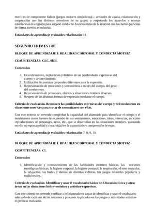 motrices de componente lúdico (juegos motores simbólicos)— actitudes de ayuda, colaboración y
cooperación con los distintos miembros de su grupo, y respetando los acuerdos y normas
establecidas en el grupo para adoptar conductas favorecedoras de la relación con las demás personas
de forma asertiva e inclusiva.
Estándares de aprendizaje evaluables relacionados 11.
SEGUNDO TRIMESTRE
BLOQUE DE APRENDIZAJE I: REALIDAD CORPORAL Y CONDUCTA MOTRIZ
COMPETENCIAS: CEC, SIEE
Contenidos
1. Descubrimiento, exploración y disfrute de las posibilidades expresivas del
cuerpo y del movimiento.
2. Utilización de posturas corporales diferentes para la expresión.
3. Representación de emociones y sentimientos a través del cuerpo, del gesto
del movimiento.
4. Representación de personajes, objetos y situaciones motrices diversas.
5. Respeto de las distintas formas de expresión mediante el cuerpo.
Criterio de evaluación. Reconocer las posibilidades expresivas del cuerpo y del movimiento en
situaciones motrices para tratar de comunicarse con ellas.
Con este criterio se pretende comprobar la capacidad del alumnado para identificar el cuerpo y el
movimiento como fuentes de expresión de sus sentimientos, emociones, ideas, vivencias, así como
reproducciones de personajes, actos, etc., que se desarrollan en las situaciones motrices, valorando
en ello su espontaneidad y creatividad en la transmisión y comprensión de estas.
Estándares de aprendizaje evaluables relacionados 7, 8, 9, 10.
BLOQUE DE APRENDIZAJE I: REALIDAD CORPORAL Y CONDUCTA MOTRIZ
COMPETENCIAS: CL
Contenidos
1. Identificación y reconocimiento de las habilidades motrices básicas, las nociones
topológicas básicas, la higiene corporal, la higiene postural, la respiración, el tono muscular,
la relajación, los bailes y danzas de distintas culturas, los juegos infantiles populares y
tradicionales.
Criterio de evaluación. Identificar y usar el vocabulario básico de Educación Física y otras
áreas en las situaciones lúdico-motrices y artístico-expresivas.
Con este criterio se pretende verificar si el alumnado es capaz de identificar y usar el vocabulario
adecuado de cada una de las nociones y procesos implicados en los juegos y actividades artístico-
expresivas realizadas.
 