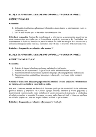 BLOQUE DE APRENDIZAJE I: REALIDAD CORPORAL Y CONDUCTA MOTRIZ
COMPETENCIAS: CD
Contenidos
1. Utilización de diferentes aplicaciones informáticas, tanto durante la práctica motriz como en
otros contextos.
2. Uso de aplicaciones para el desarrollo de la motricidad fina.
Criterio de evaluación. Explorar las tecnologías de la información y comunicación a partir de las
situaciones motrices practicadas para el desarrollo de su práctica psicomotriz. La finalidad de este
criterio es que el alumnado descubra las posibilidades de uso de las Tecnologías de la información y
comunicación (aplicaciones) en el aula ordinaria o aula TIC para el desarrollo de la motricidad fina.
Estándares de aprendizaje evaluables relacionados 37
BLOQUE DE APRENDIZAJE I: REALIDAD CORPORAL Y CONDUCTA MOTRIZ
COMPETENCIAS: CEC, CSC
Contenidos
1. Práctica de juegos infantiles populares y tradicionales de Canarias.
2. Adecuación del movimiento a la ejecución de bailes tradicionales de Canarias.
3. Reconocimiento de los valores de la práctica de juegos y bailes populares y tradicionales
4. Reconocimiento y aceptación de las normas, reglas y roles en el juego motor popular y
tradicional.
Criterio de evaluación. Practicar juegos motores infantiles y bailes populares y tradicionales
de Canarias, reconociendo su valor lúdico y social.
Con este criterio se pretende verificar si el alumnado participa con naturalidad en las diferentes
prácticas lúdicas y expresivas de Canarias (juegos motores infantiles y bailes populares y
tradicionales), reconociéndolas como portadoras de valores tales como la tolerancia, la solidaridad,
el trabajo en equipo, la necesidad de respetar normas y reglas, la creatividad, el placer de satisfacer
necesidades propias, etc., que son propios de la sociedad en la que se inserta.
Estándares de aprendizaje evaluables relacionados 9, 10, 28, 29.
 