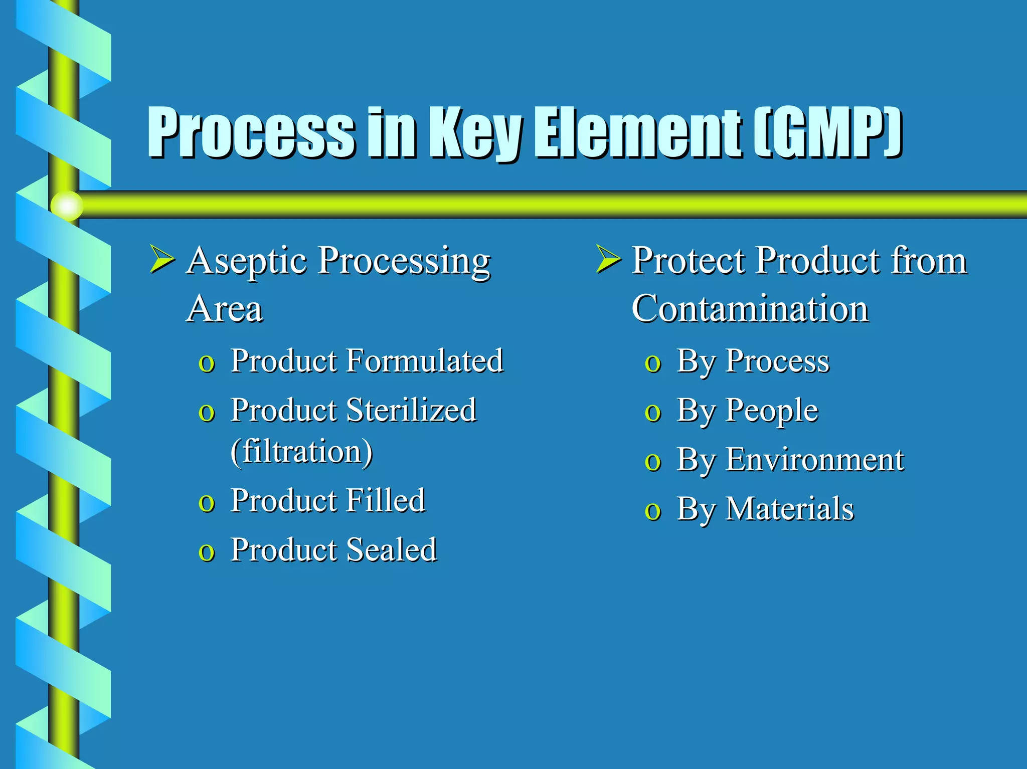 Process in Key Element (GMP)
 Aseptic Processing     Protect Product from
 Area                   Contamination
 o Product Formulated   o   By Process
 o Product Sterilized   o   By People
   (filtration)         o   By Environment
 o Product Filled       o   By Materials
 o Product Sealed
 