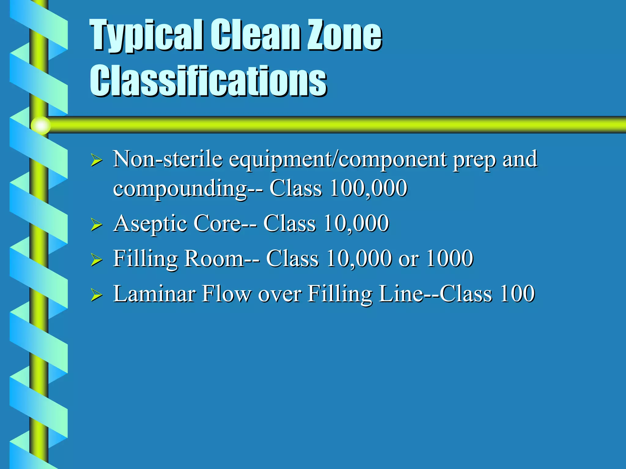 Typical Clean Zone
Classifications
 Non-sterile equipment/component prep and
 compounding-- Class 100,000
 Aseptic Core-- Class 10,000
 Filling Room-- Class 10,000 or 1000
 Laminar Flow over Filling Line--Class 100
 