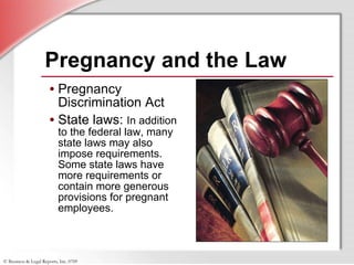 Pregnancy and the Law ,[object Object],[object Object]