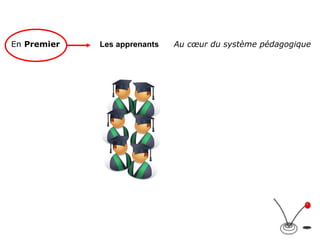 Les apprenants En Premier Au cœur du système pédagogique