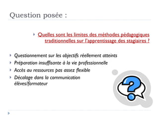 Question posée : Quelles sont les limites des méthodes pédagogiques traditionnelles sur l’apprentissage des stagiaires ? Questionnement sur les objectifs réellement atteints Préparation insuffisante à la vie professionnelle Accès au ressources pas assez flexible Décalage dans la communication  élèves/formateur 