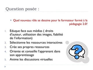 Question posée : Quel nouveau rôle se dessine pour le formateur formé à la pédagogie 2.0? Eduque face aux médias ( droits d’auteur, utilisation des images, fiabilité de l’information) Sélectionne les ressources interactives Crée ses propres ressources Oriente et conseille l’apprenant dans son apprentissage Anime les discussions virtuelles 