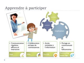 Apprendre à participer 