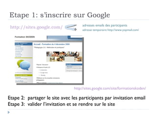 Etape 1: s’inscrire sur Google adresse temporaire http://www.yopmail.com/ adresses emails des participants http://sites.google.com/ Etape 2:  partager le site avec les participants par invitation email Etape 3:  valider l’invitation et se rendre sur le site http://sites.google.com/site/formationskoden/ 