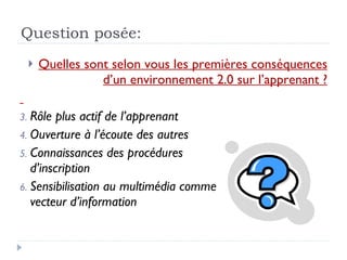Question posée: Quelles sont selon vous les premières conséquences d’un environnement 2.0 sur l’apprenant ? Rôle plus actif de l’apprenant Ouverture à l’écoute des autres Connaissances des procédures  d’inscription Sensibilisation au multimédia comme vecteur d’information  