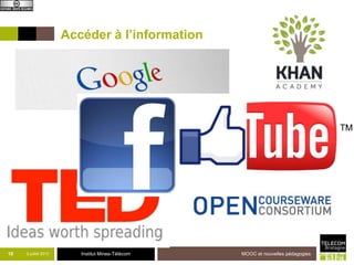 Institut Mines-Télécom
Accéder à l’information
10 2 juillet 2013 MOOC et nouvelles pédagogies
 