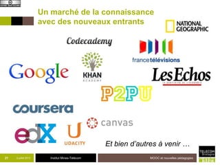 Institut Mines-Télécom
Un marché de la connaissance
avec des nouveaux entrants
21 2 juillet 2013 MOOC et nouvelles pédagogies
Et bien d’autres à venir …
 
